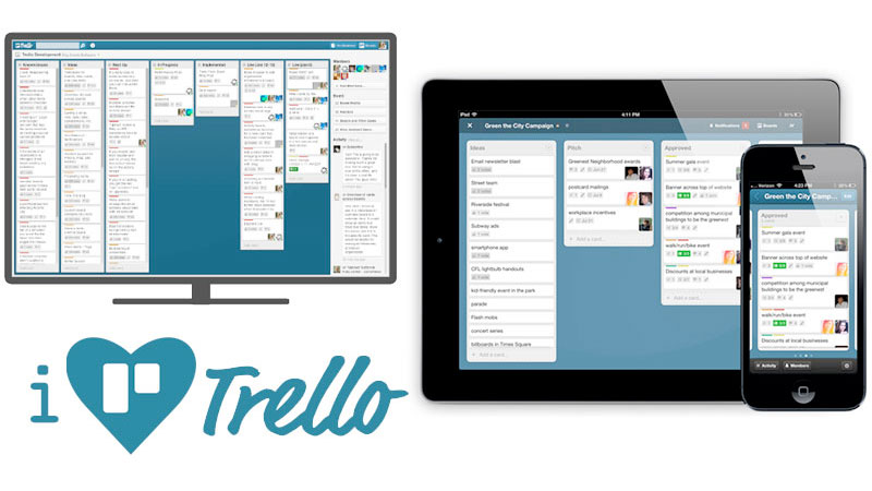Project baki trello. Trello внешний вид системы управления проектами. Trello для музыкальной группы. Trello доска большой it компании. Системы управления проектами Trello Todoist.